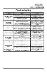 Preview for 21 page of Jensen CDX3119 Installation & Owner'S Manual