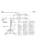 Preview for 4 page of Jensen CM9521 Owner'S Manual