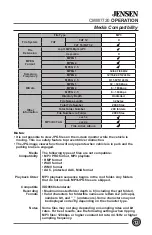 Предварительный просмотр 13 страницы Jensen CMM7720 Installation & Owner'S Manual