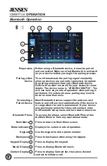 Предварительный просмотр 14 страницы Jensen CMM7720 Installation & Owner'S Manual