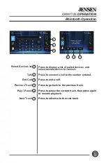 Preview for 15 page of Jensen CMM7720 Installation & Owner'S Manual