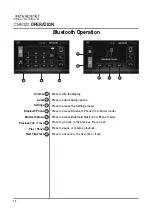 Предварительный просмотр 14 страницы Jensen CMR322 Installation & Owner'S Manual