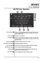 Предварительный просмотр 11 страницы Jensen CMR682 Installation & Owner'S Manual