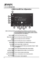 Предварительный просмотр 12 страницы Jensen CMR682 Installation & Owner'S Manual