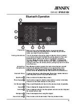 Preview for 15 page of Jensen CMR682 Installation & Owner'S Manual