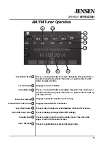 Предварительный просмотр 11 страницы Jensen CMR8629 Installation & Owner'S Manual