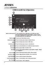 Preview for 12 page of Jensen CMR8629 Installation & Owner'S Manual