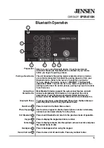 Предварительный просмотр 15 страницы Jensen CMR8629 Installation & Owner'S Manual