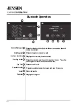 Предварительный просмотр 16 страницы Jensen CMR8629 Installation & Owner'S Manual