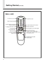 Предварительный просмотр 7 страницы Jensen CR2450J User Manual