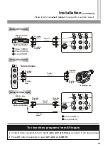 Предварительный просмотр 12 страницы Jensen CR2450J User Manual