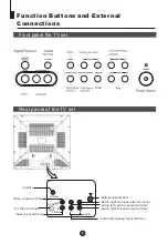 Предварительный просмотр 7 страницы Jensen CV2017J User Manual