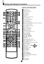 Предварительный просмотр 8 страницы Jensen CV2017J User Manual