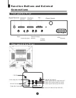 Предварительный просмотр 7 страницы Jensen CV2018J User Manual