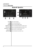 Preview for 14 page of Jensen DUAL CMR2629 Installation & Owner'S Manual