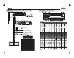 Preview for 5 page of Jensen DV2007 Installation And Operation Manual