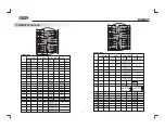 Preview for 6 page of Jensen DV2007 Installation And Operation Manual