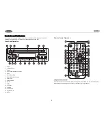 Предварительный просмотр 6 страницы Jensen DV352 Owner'S Manual