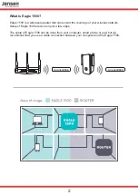 Предварительный просмотр 2 страницы Jensen Eagle 1500 Faq