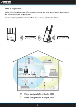 Preview for 2 page of Jensen EAGLE 1600 User Manual
