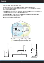 Предварительный просмотр 5 страницы Jensen EAGLE 1600 User Manual