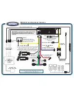 Предварительный просмотр 2 страницы Jensen HD5212 Quick Start Manual