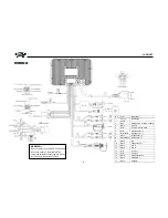 Preview for 6 page of Jensen Heavy Duty Installation And Operation Manual