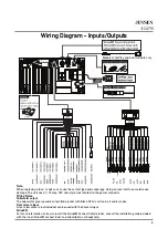 Preview for 7 page of Jensen J1CA7W Installation & Owner'S Manual