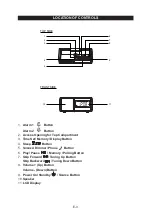 Предварительный просмотр 4 страницы Jensen JBD-100A User Manual