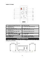 Preview for 8 page of Jensen JBS-200 User Manual