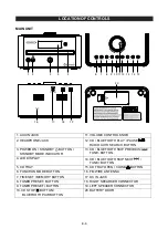 Preview for 7 page of Jensen JBS-210 User Manual