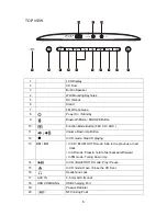 Предварительный просмотр 9 страницы Jensen JBS-350 User Manual