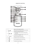 Предварительный просмотр 10 страницы Jensen JBS-350 User Manual