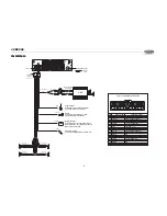 Предварительный просмотр 5 страницы Jensen JCD2006 Installation And Operation Manual