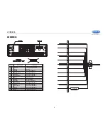 Предварительный просмотр 5 страницы Jensen JCD2010 Installation And Operation Manual