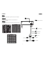 Preview for 5 page of Jensen JCD3050 Owner'S Manual