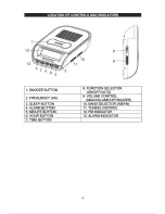 Предварительный просмотр 5 страницы Jensen JCR-150 Instruction Manual