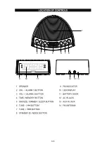 Preview for 6 page of Jensen JCR-160 User Manual