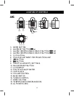 Предварительный просмотр 5 страницы Jensen JCR-265 User Manual