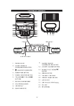 Предварительный просмотр 4 страницы Jensen JCR-295W User Manual