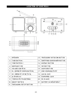 Предварительный просмотр 6 страницы Jensen JCR-315 User Manual