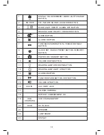 Предварительный просмотр 9 страницы Jensen JCR-370 User Manual