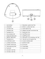 Preview for 7 page of Jensen JCR-390 User Manual