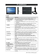 Preview for 7 page of Jensen JDTV-1020 User Manual