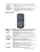 Preview for 8 page of Jensen JDTV-1020 User Manual