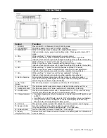 Предварительный просмотр 6 страницы Jensen JDTV-350 User Manual