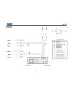 Preview for 8 page of Jensen JDVD1500 Installation And Operation Manual