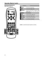 Preview for 21 page of Jensen JE1507 Owner'S Manual