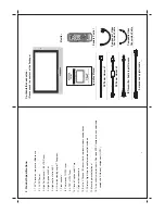 Предварительный просмотр 3 страницы Jensen JE1510 Operation Manual