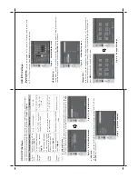 Предварительный просмотр 15 страницы Jensen JE1510 Operation Manual